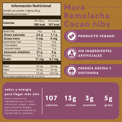 Sabores surtidos (28g)